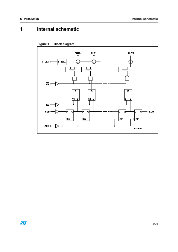 STP04CM596