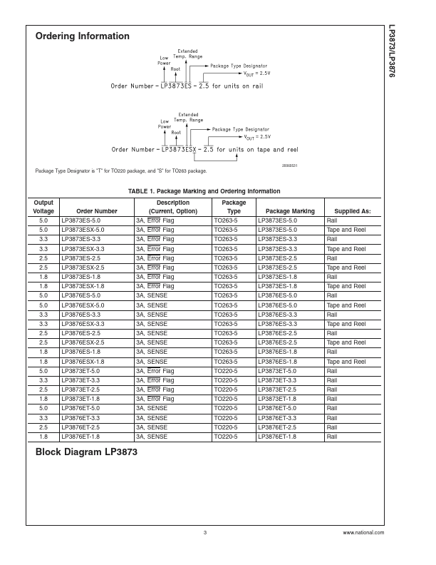 LP3876