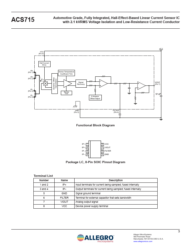 ACS715