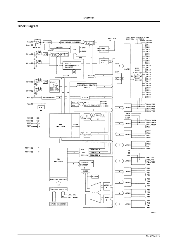 LC72321