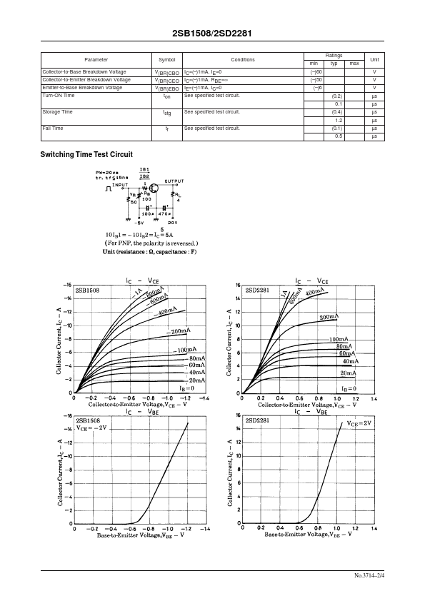 2SB1508