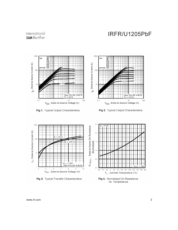 IRFR1205PBF