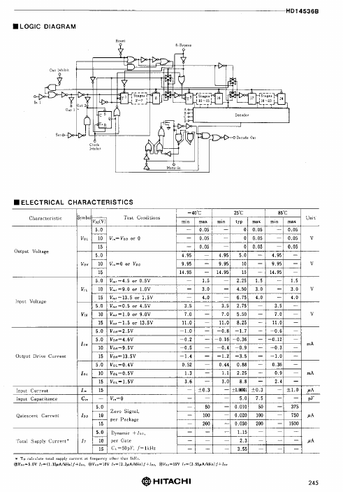 HD14536B