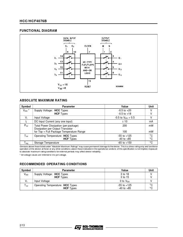 HCF4076B