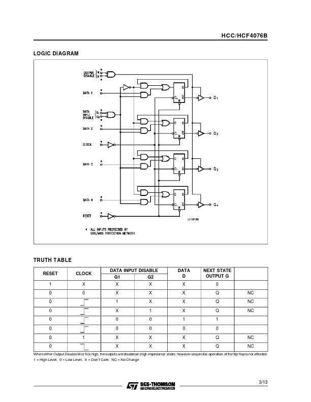 HCF4076B