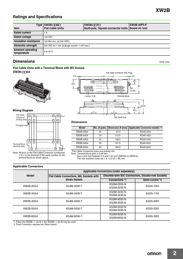 XW2B-20Y4