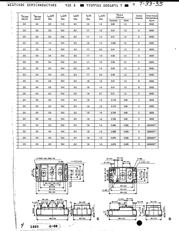 MG150Q2YK1