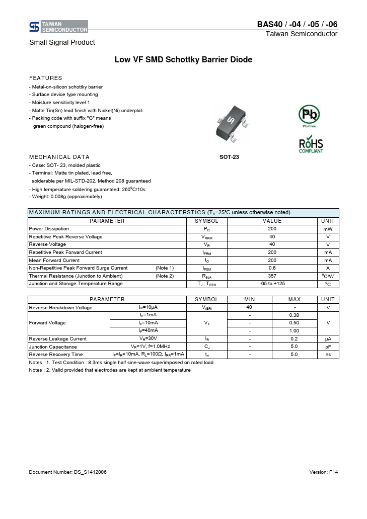 BAS40-06