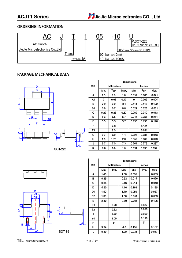 ACJT1