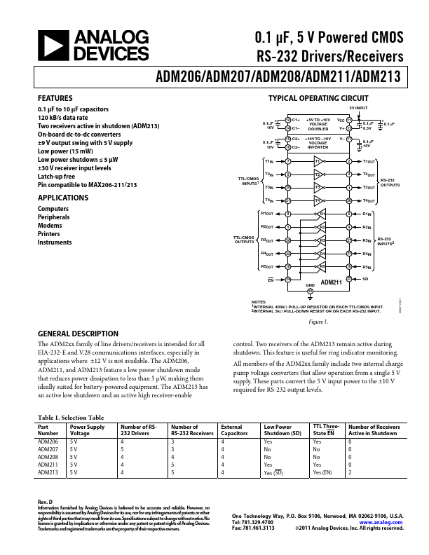 ADM207