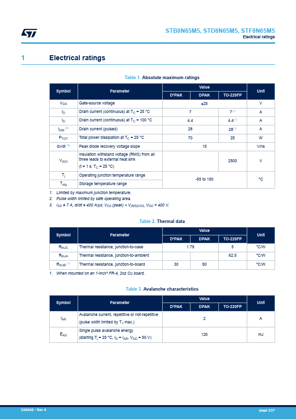 STB8N65M5