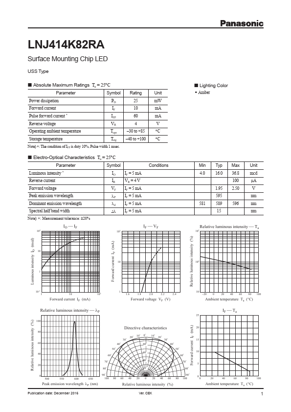 LNJ414K82RA