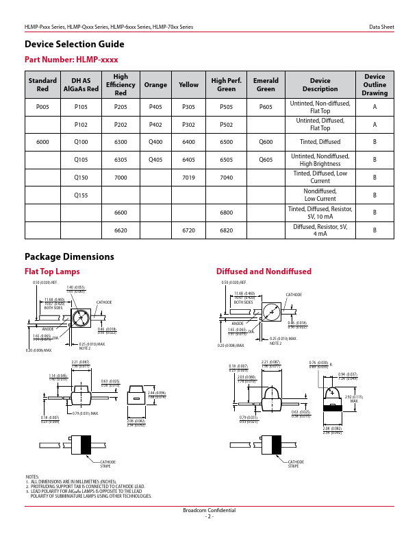 HLMP-6000