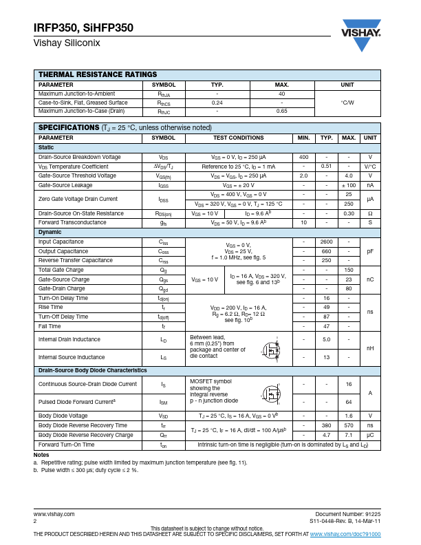 IRFP350