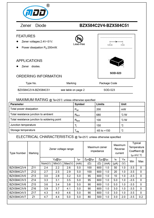 BZX584C4V3