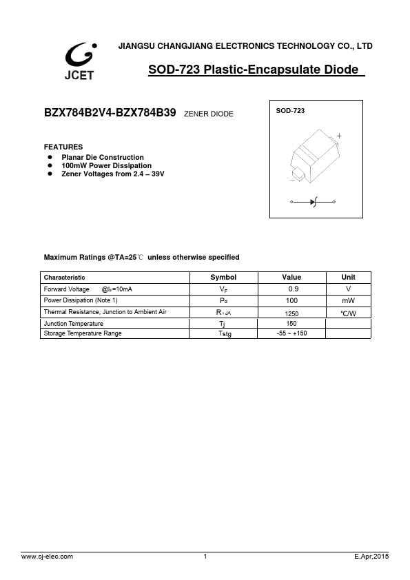 BZX784B2V4