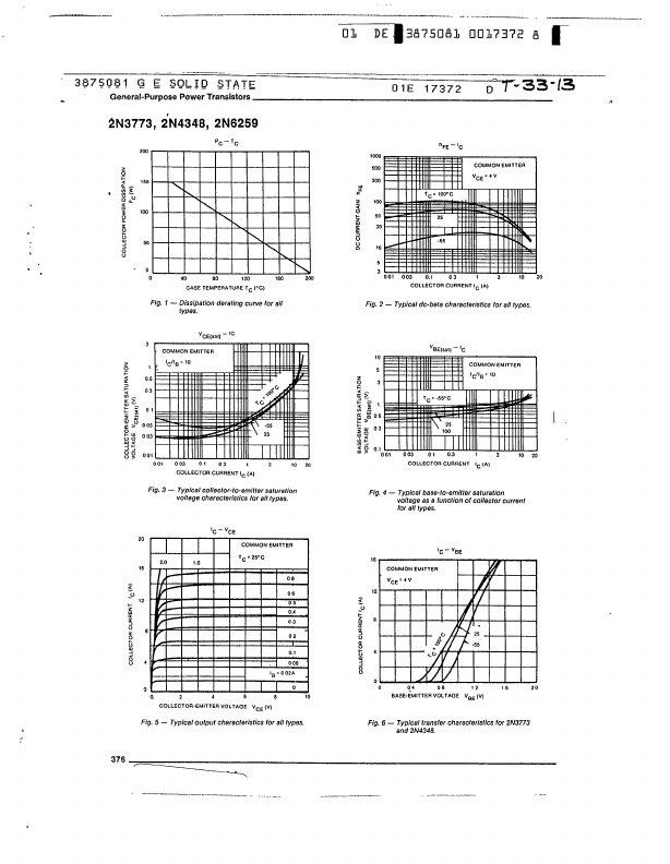 2N3773