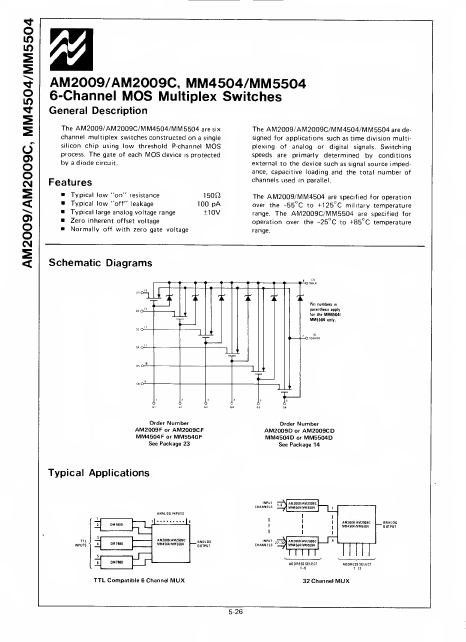 MM5504