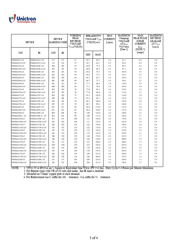 P4SMAJ15-LF