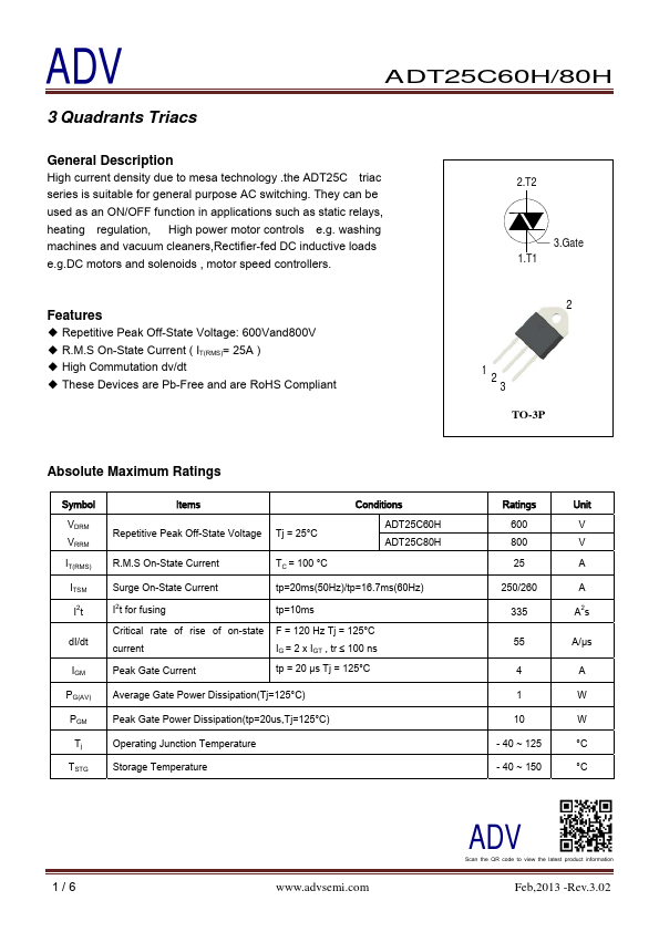 ADT25C60H