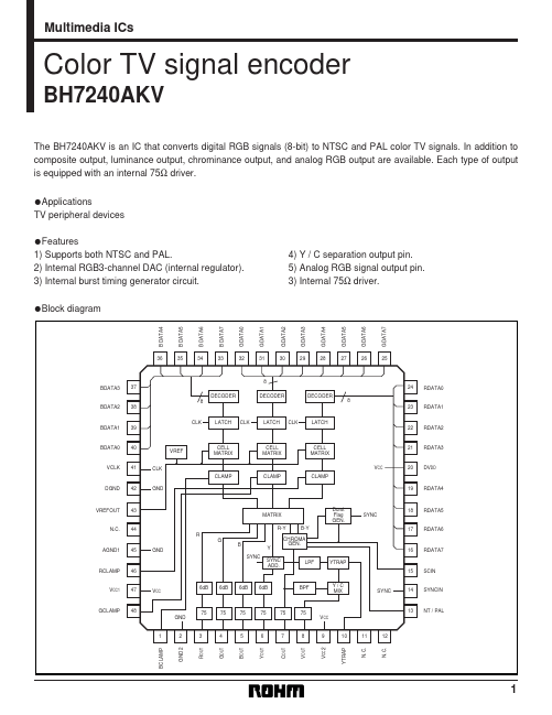 BH7240AKV