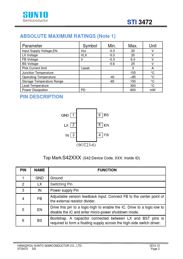 STI3472