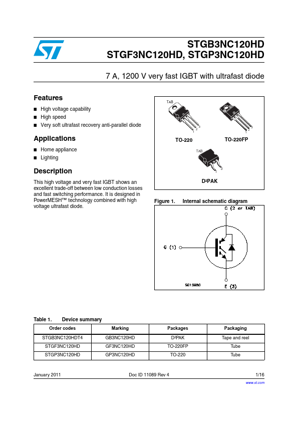 STGP3NC120HD