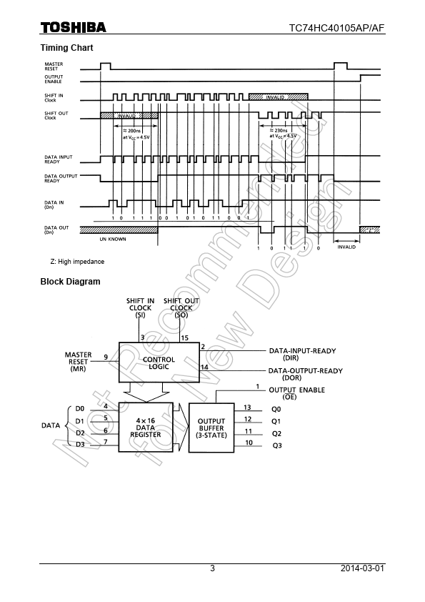 TC74HC40105AP