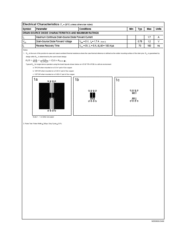 NDS9936