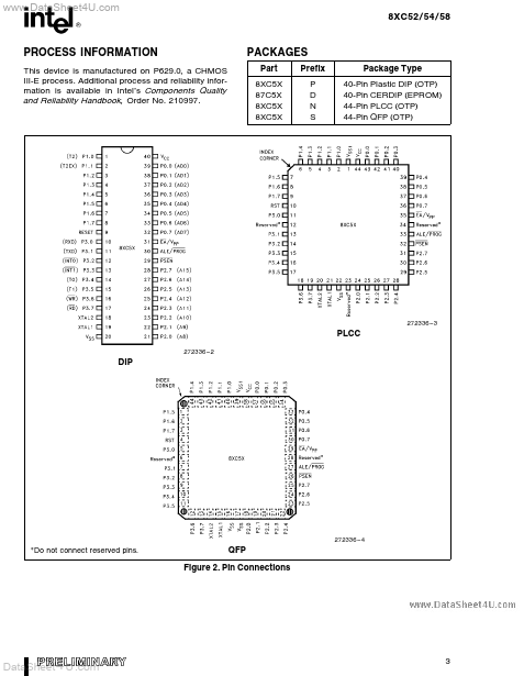 TD87C52