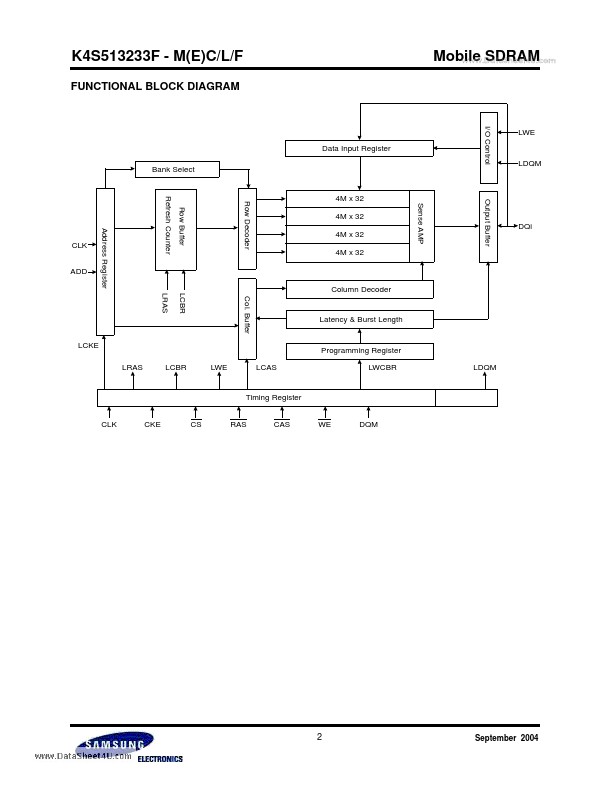 K4S513233F-MEF