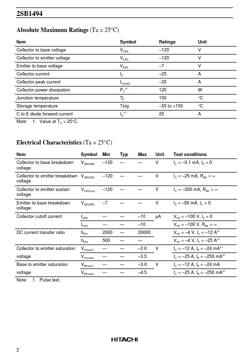 2SB1494