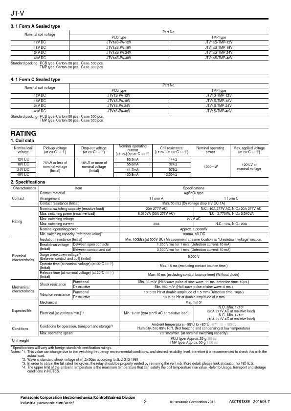 JTV1S-TMP-24V