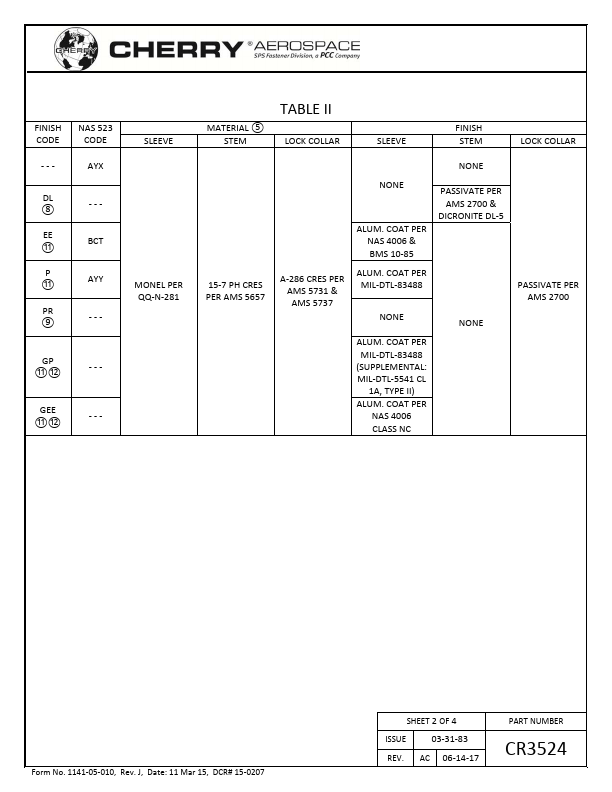 CR3524