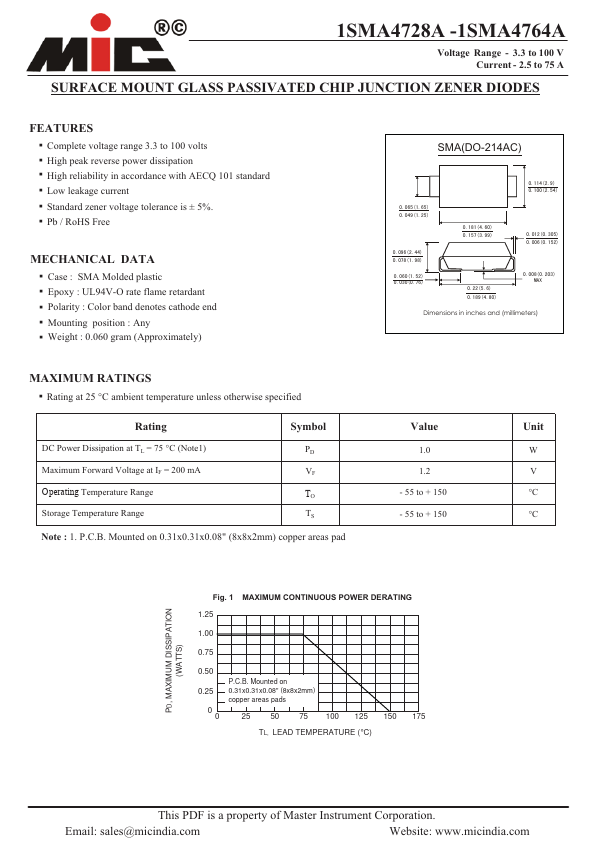 1SMA4730A