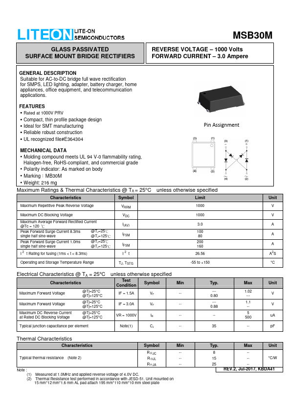 MSB30M