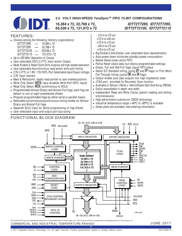 IDT72T7285