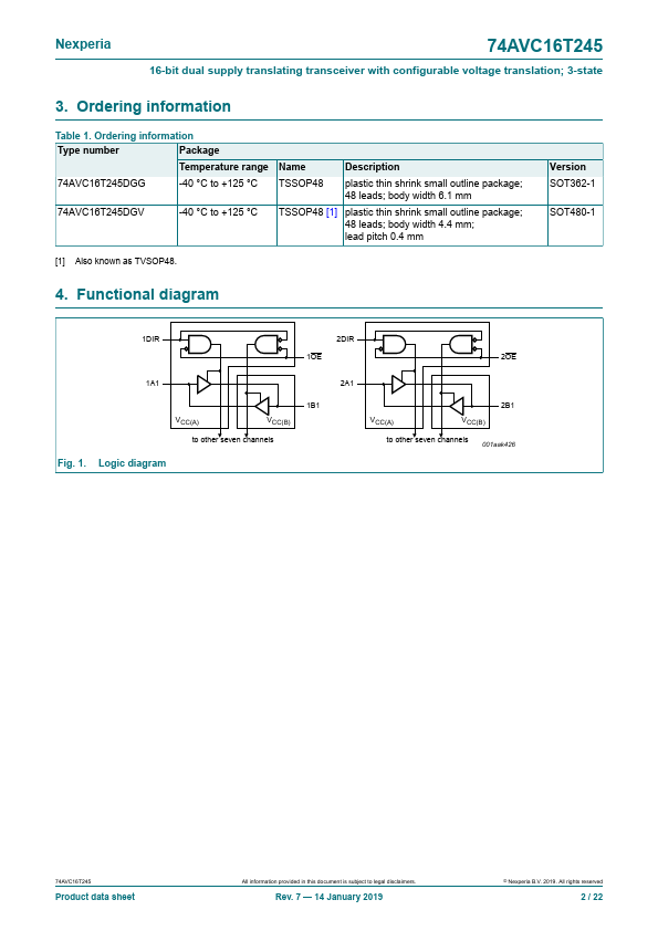 74AVC16T245