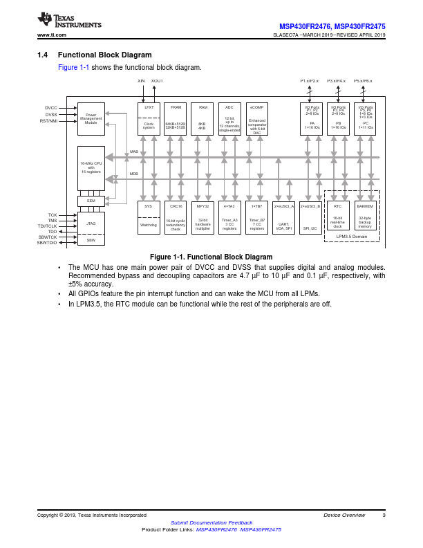 MSP430FR2475