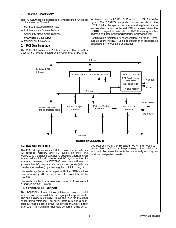 PC87200