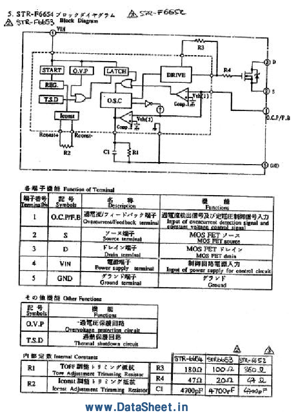 STRF6653