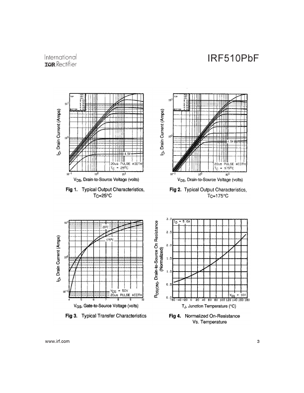 IRF510PBF