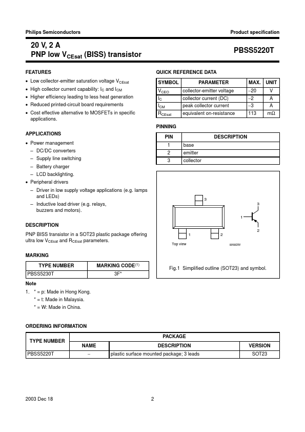 PBSS5220T