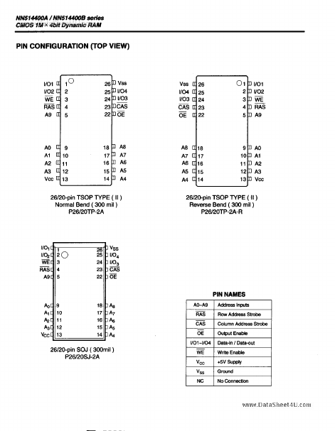 NN514400A