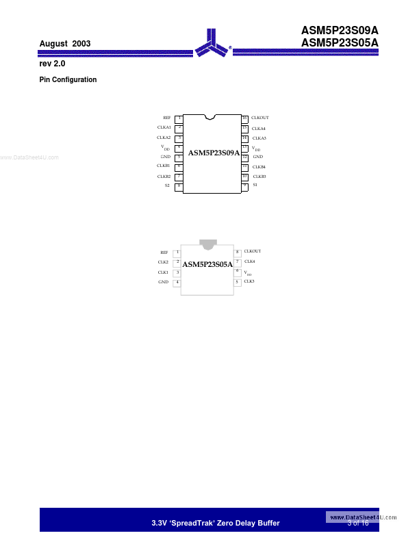 ASM5I23S05A