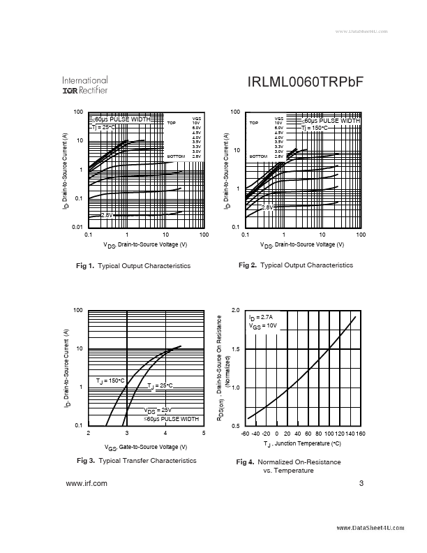 IRLML0060TRPBF