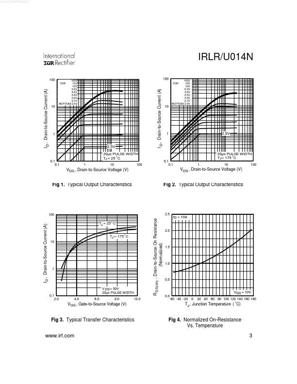 IRLR014N