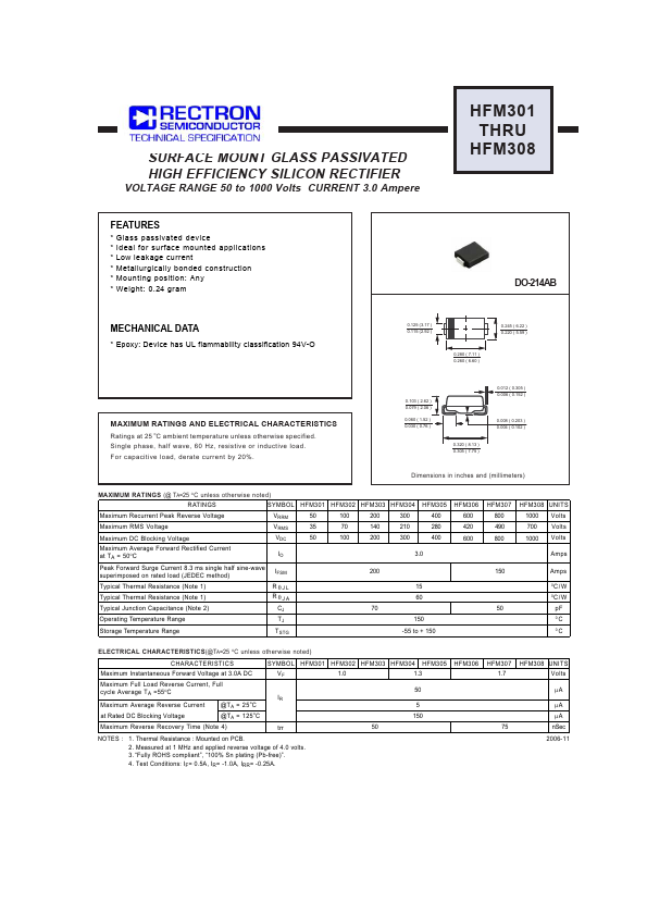 HFM304