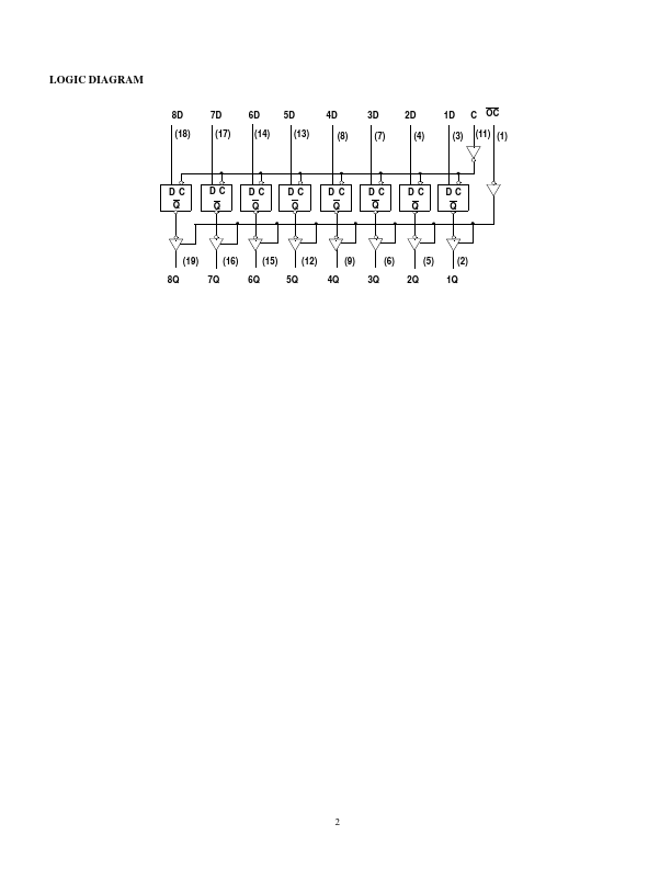 UT54ACS373