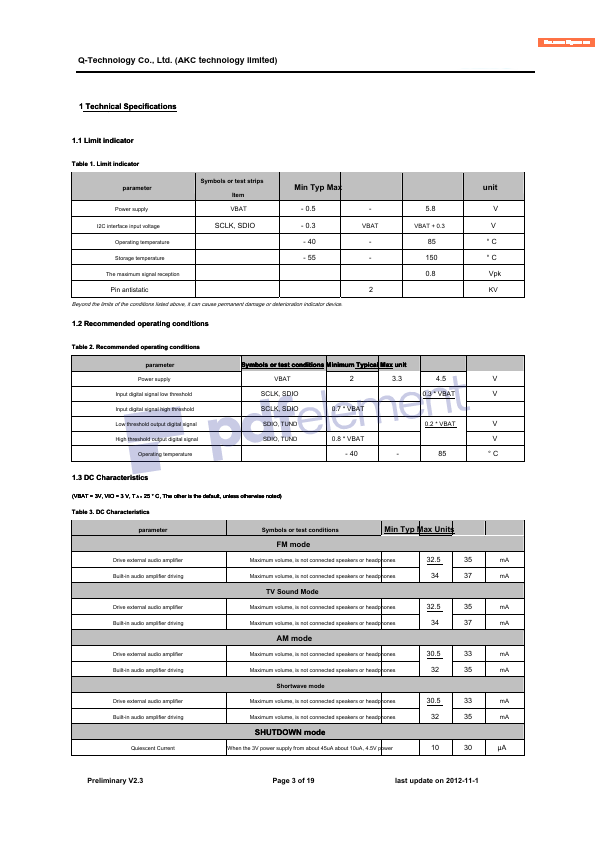 AKC6955